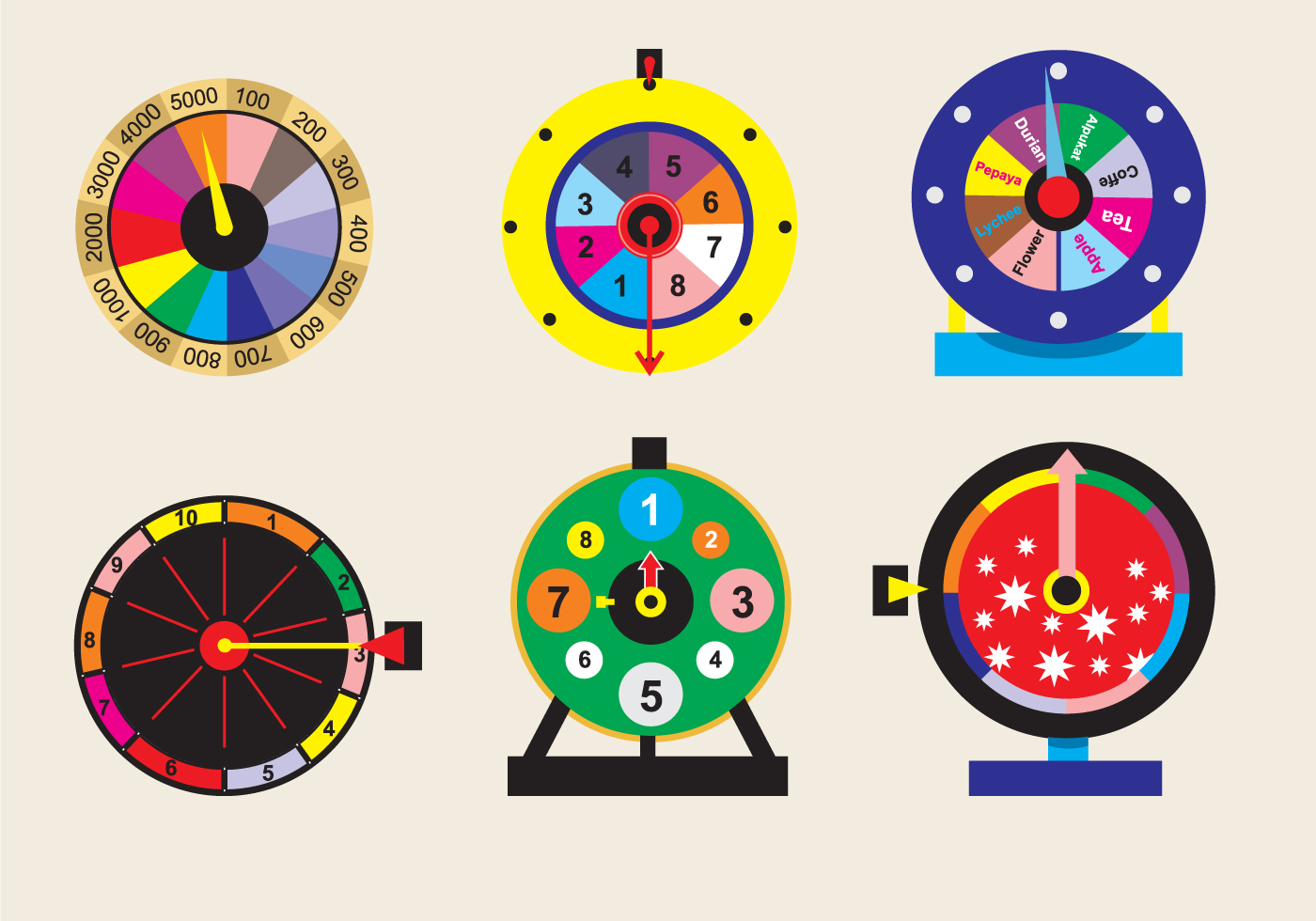 free online roulette spinner