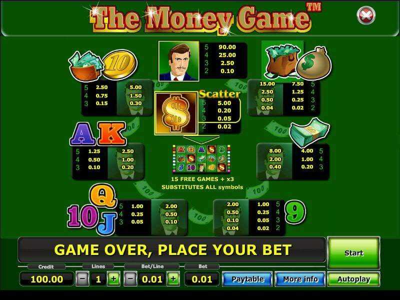 Free Casino Games 10888