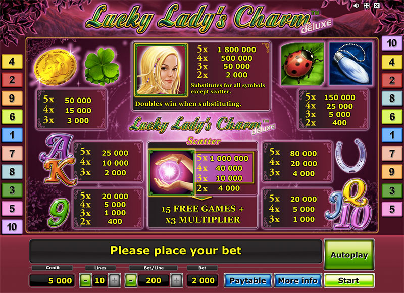 Lucky Strikes 27790