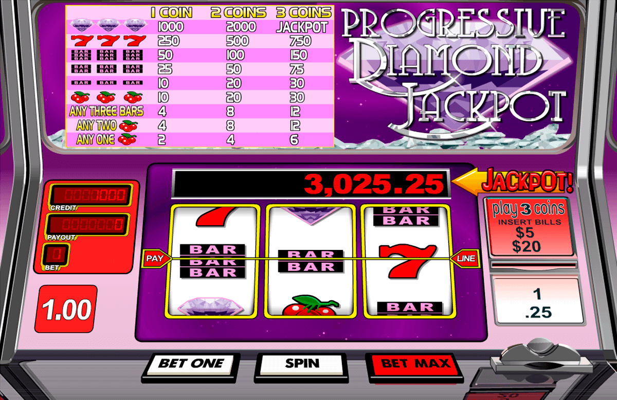 Jackpot Darts Slot 28804