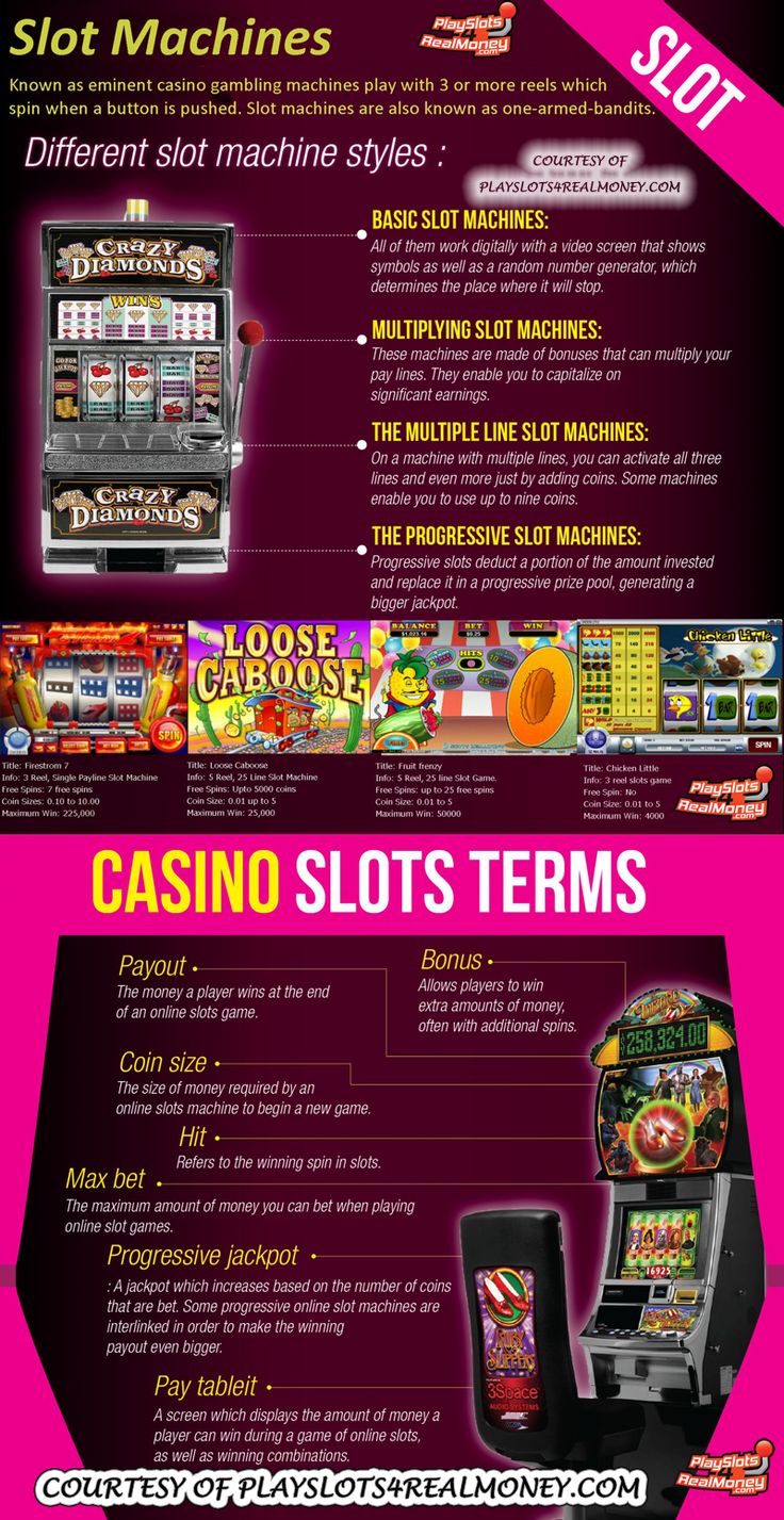 Mobile Casinos for 60936
