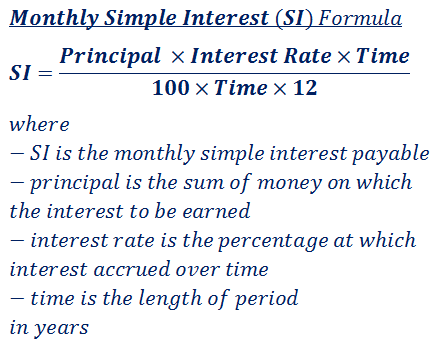 Simple Interest Calculator 49461