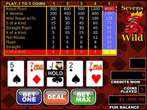 Deuces Wild Poker 84468