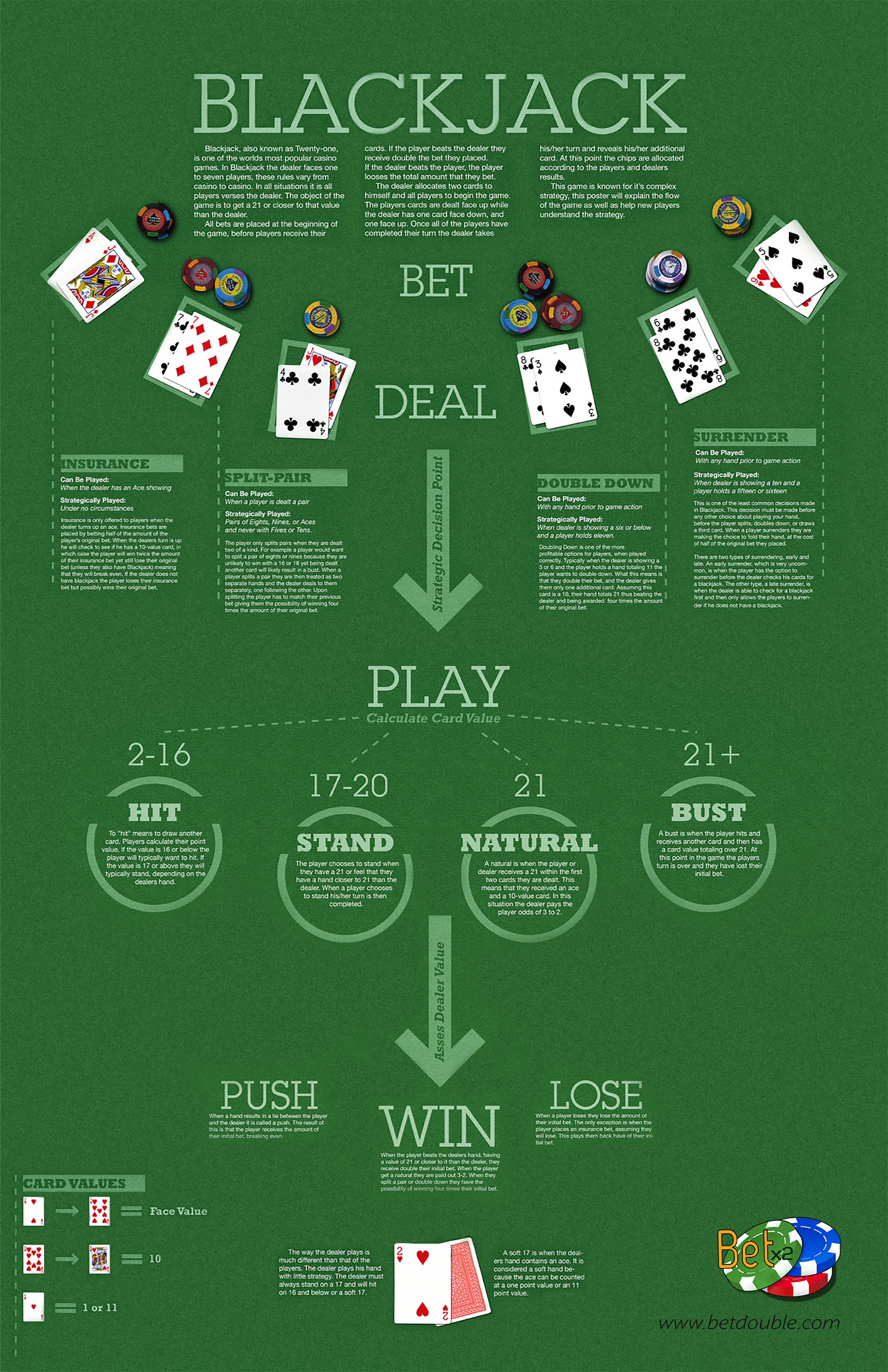 Best Casino Games 48391
