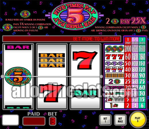 Slot Machines Pay 39174